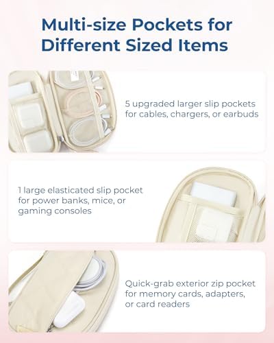 BAGSMART Cord Organizer Travel Cable Bag, Compact Tech Electronic Organizer Travel Case, Essentials for Charger, Cable, Phone, Flash drive - Beige - Image 4