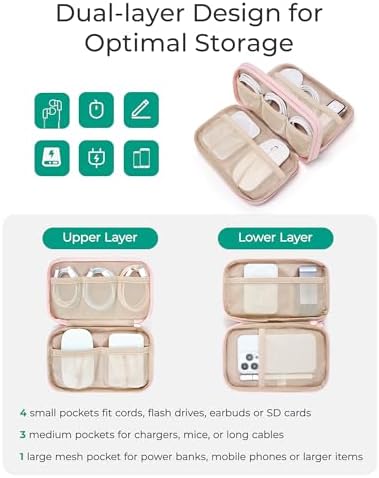 BAGSMART Electronics Organizer Travel Case, Cord Storage for Chargers Cables Phones, Compact Tech Accessories Pouch, Pink - Image 2