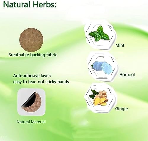 Motion Sickness Patches for Car and Boat Rides, Ships, Cruise and Airplane & Other Forms of Transport - Travel Essentials, for Adults and Kids (24 Count) - Image 3