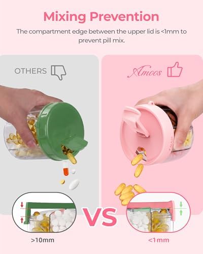 Cute Pill Dispenser with 7 Compartments, Pill Bottle Organizer with Anti-Mix Design, Portable Pill Organizer for Travel with Wide Mouth for Easy Access, BPA-Free Patented Pill Container, Pink - Image 5