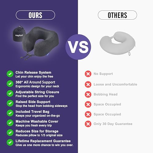 napfun Neck Pillow for Traveling, Upgraded Travel Neck Pillow for Airplane 100% Pure Memory Foam Travel Pillow for Flight Headrest Sleep, Portable Plane Accessories, Full Black - Image 4