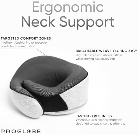 Proglobe Travel Neck Pillows for Airplanes, Sleeping Essentials for Long haul Flights, 360° Head Support, Car and Airplane Kit with 3D Contoured Eye Mask, Earplugs and Luxury Mesh Bag (Adult, Grey) - Image 3