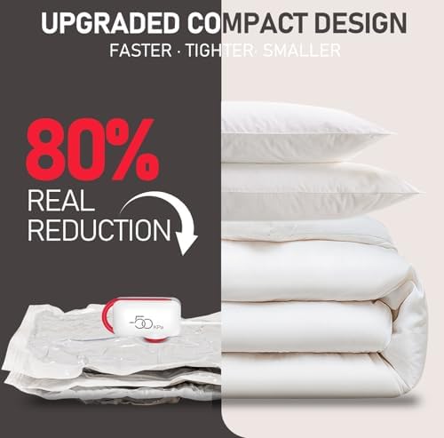 Vacuum Storage Bags for Travel, 10 Pack Vacuum Seal Bags for Clothing Travel, Compression Packing Kit with High Pressure Electric Pump, Space Bags for Clothes Luggage Traveling - Image 2