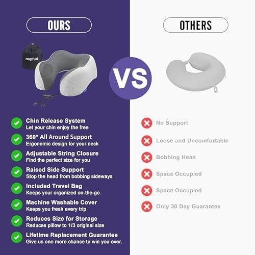 napfun Neck Pillow for Traveling, Upgraded Travel Neck Pillow for Airplane 100% Pure Memory Foam Travel Pillow for Flight Headrest Sleep, Portable Plane Accessories, Light Grey - Image 4