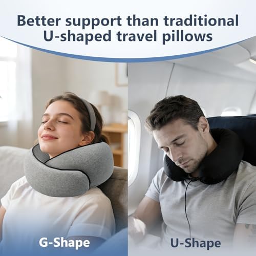 Travel Neck Pillow with 100% Pure Memory Foam, G-Shape, Includes Eye Mask & Ear Plugs, Ergonomic Design for Airplane, Car & Office, etc, Beige Gray - Image 2
