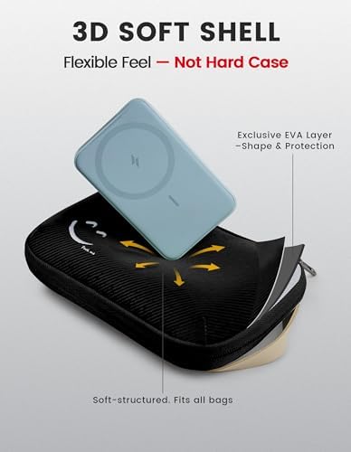 Travelkin Travel Cord Organizer, Small Electronic Organizer Travel Case, Cable Organizer Bag For Cords,Chargers Phone, Sd Card,Usbs (Black) - Image 2