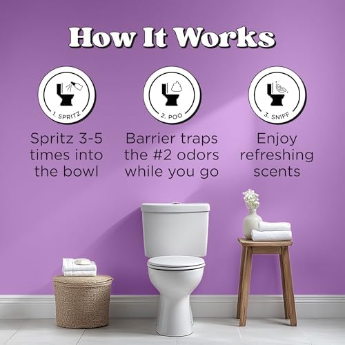 Poo-Pourri Before-You-Go Pocket Toilet Spray, Travel Essentials, Lavender Vanilla, 1 Fl Oz, Up to 50 Uses, On-The-Go Bathroom Odor Deodorizer with Essential Oils, TSA Approved Size - Image 4