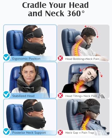 YFONG Travel Pillow for Long Flight Airplanes, Head Strap Combo with 3D Contoured Eye Mask for Sleep, Neck Pillow for Car Trip Essential, 360° Support Memory Foam Headrest, Prevent Head Bobbing, Black - Image 4
