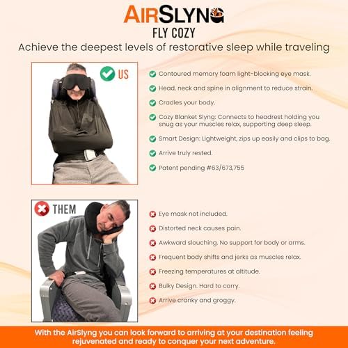 3-in-1 Airplane Sleep Support System - Integrated Plane Sleeping Accessories with Memory Foam Long Haul Flight Pillow, Adjustable Travel Eye Mask, and Blanket-Like Body Sling - Fits in Carry On - Image 2