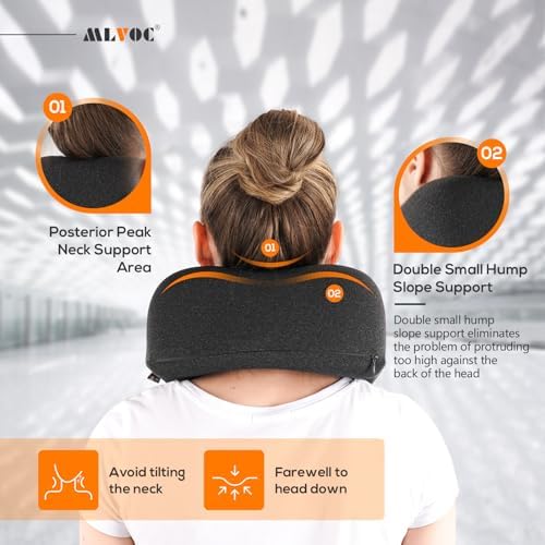 MLVOC Neck Pillow for Traveling, Upgraded 100% Pure Memory Foam Travel Neck Pillow for Airplane Flight Sleep, Breathable & Machine Washable Cover, Travel Kit with 3D Eye Mask, Earplugs & Bag, Black - Image 5
