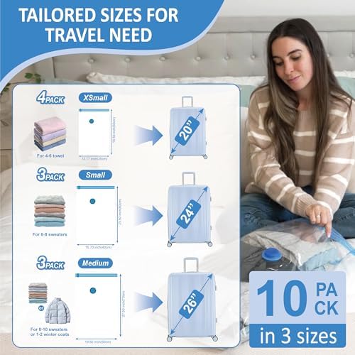 Cozy Essential 10 Pack Travel Vacuum Storage Bags with Rechargeable Wireless Electric Pump for Luggage, Suitcase, Carry-on Size Vacuum Seal Compression Space Saver Bags for Clothes and Clothing Travel - Image 4