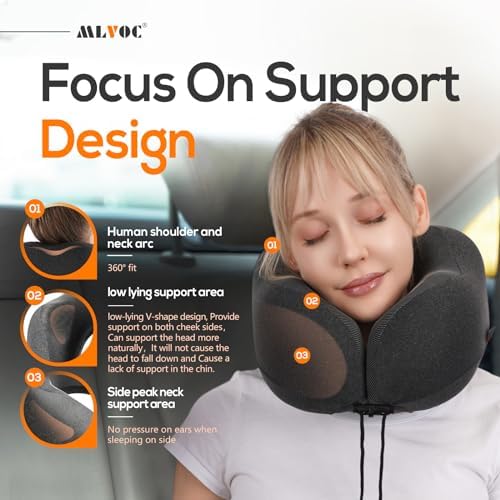 MLVOC Neck Pillow for Traveling, Upgraded 100% Pure Memory Foam Travel Neck Pillow for Airplane Flight Sleep, Breathable & Machine Washable Cover, Travel Kit with 3D Eye Mask, Earplugs & Bag, Black - Image 2