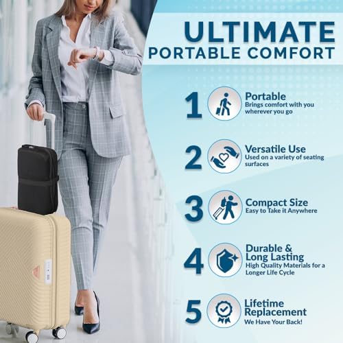 ComfiLife Ergo-Gel Airplane Seat Cushion – Travel Seat Cushion – Compact, Foldable, Portable Comfort - Image 2