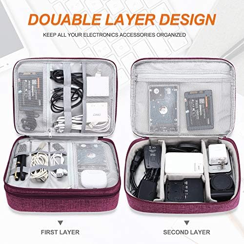 SELLYFELLY Electronic Bag Travel Cable Accessories Bag Waterproof Double Layer Electronics Organizer Portable Storage Case for Cable, Cord, Charger, Phone, Adapter, Power Bank, Kindle, Hard Drives - Image 3